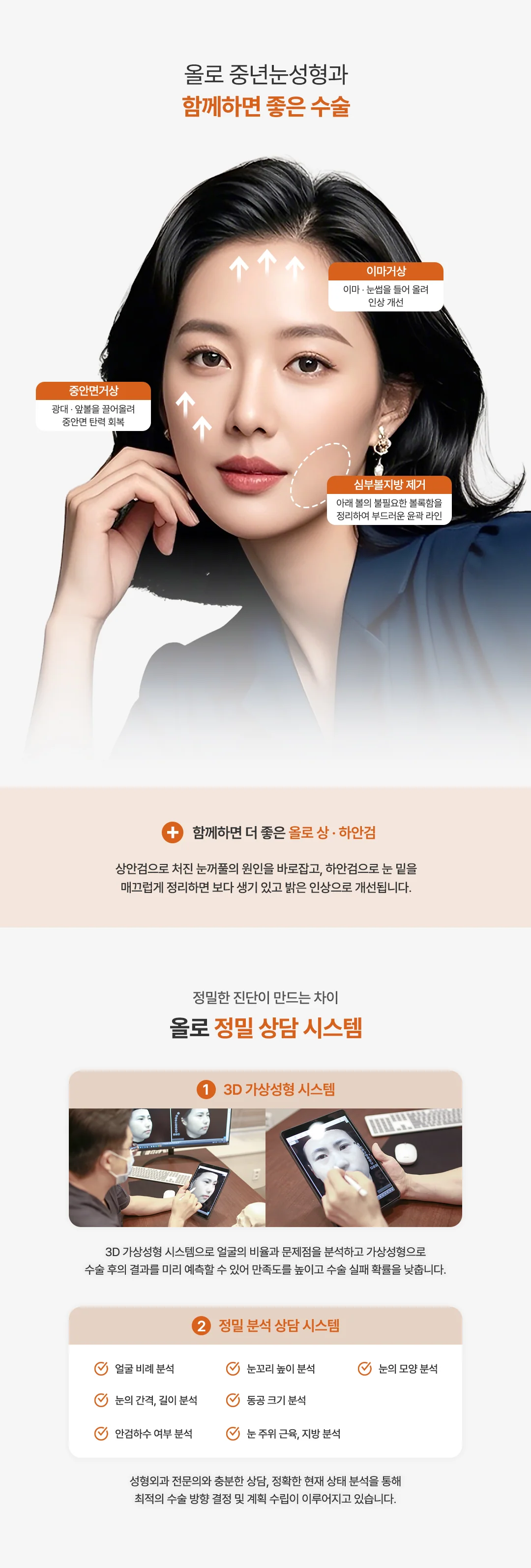 올로 중년눈성형 함께하면 좋은 수술